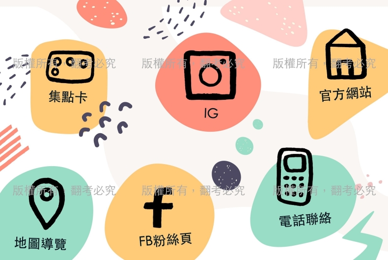 LINE 安全设置中的“信件加密”功能有什么用？