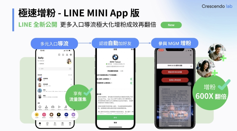 LINE 账号迁移码(Transfer Code)是什么?如何生成?