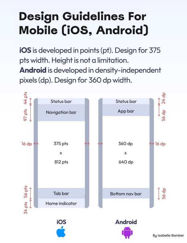 为什么 LINE 下载后无法打开?2026年系统兼容性排查