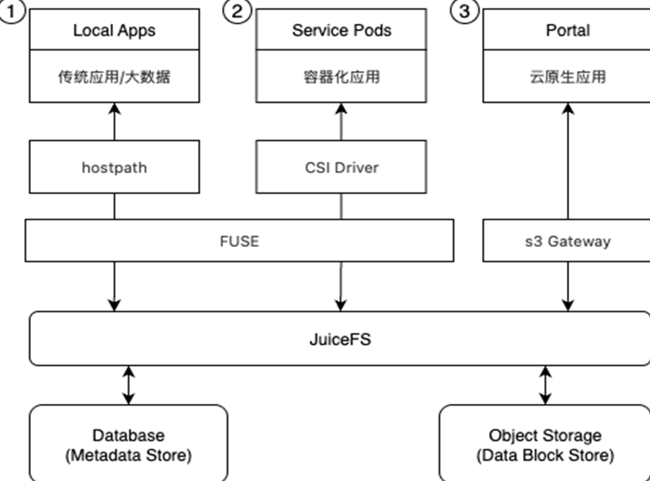 LINE 电脑版文件接收路径在哪?如何自定义保存位置?
